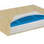 Aquabest Wasserbetten prestige 03 150x150 - Wasserbett Prestige